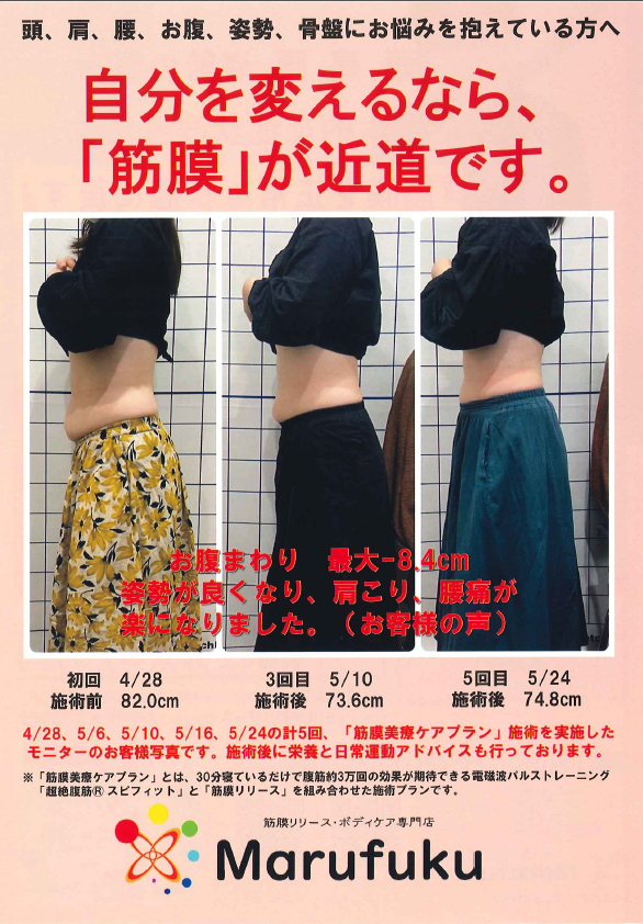 お腹まわりの変化